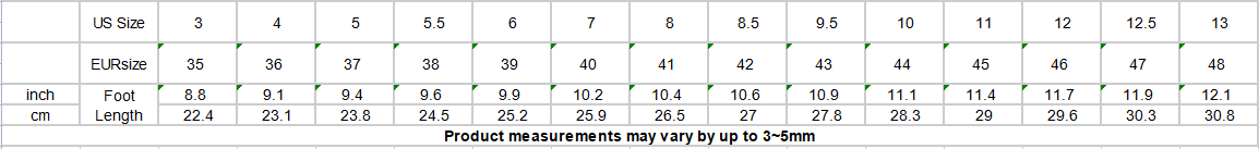 Eevee Evolution – Orange Edition (Limited Drop)
